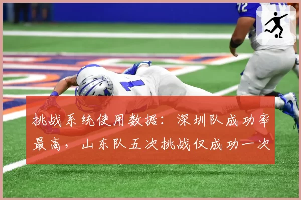 挑战系统使用数据：深圳队成功率最高，山东队五次挑战仅成功一次