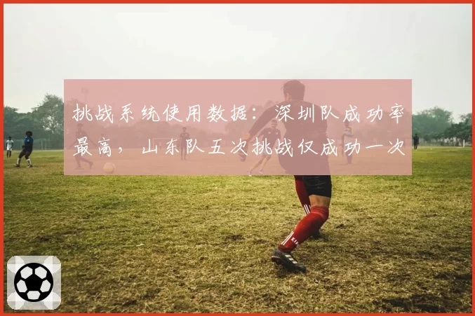 挑战系统使用数据：深圳队成功率最高，山东队五次挑战仅成功一次